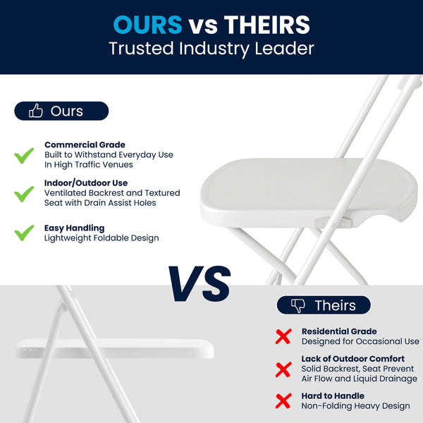 White |#| 650 lb. Capacity White Plastic Fan Back Folding Chair-Commercial & Event Chairs