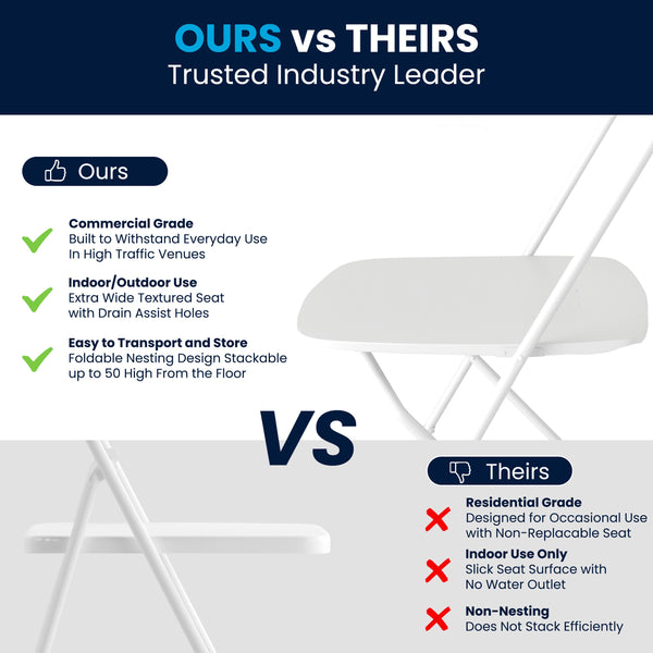 White |#| Spacious & Contoured Commercial Wide & Tall White Plastic Folding Chair